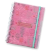 American Girl Love To Travel Journal For Girls