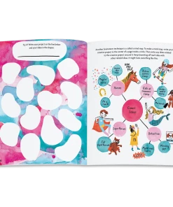 American Girl Spark: A Guide To Ignite The Creativity Inside You Ages 8+