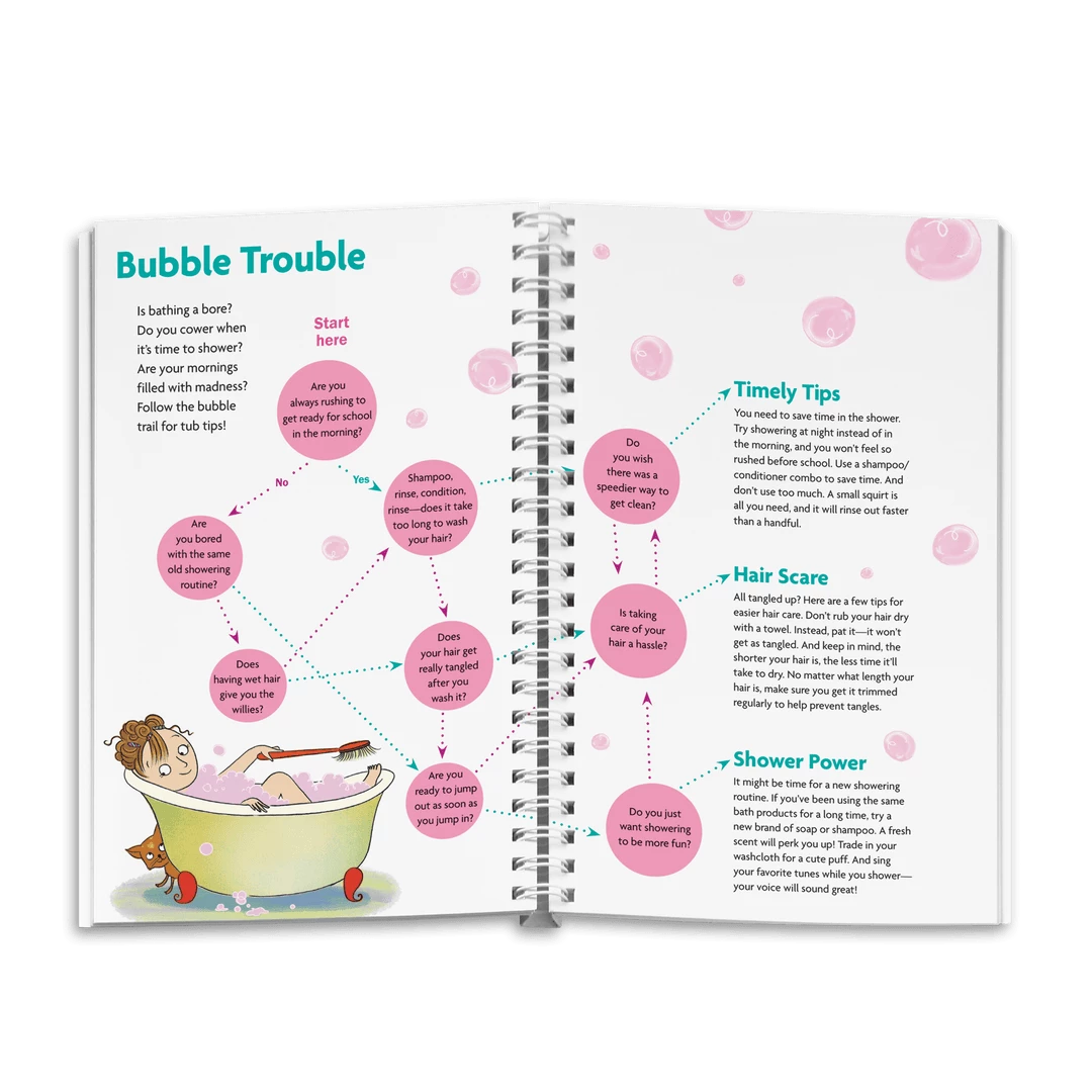 American Girl The Care & Keeping Of You 1 Journal 6 American Girl The Care & Keeping Of You 1 Journal